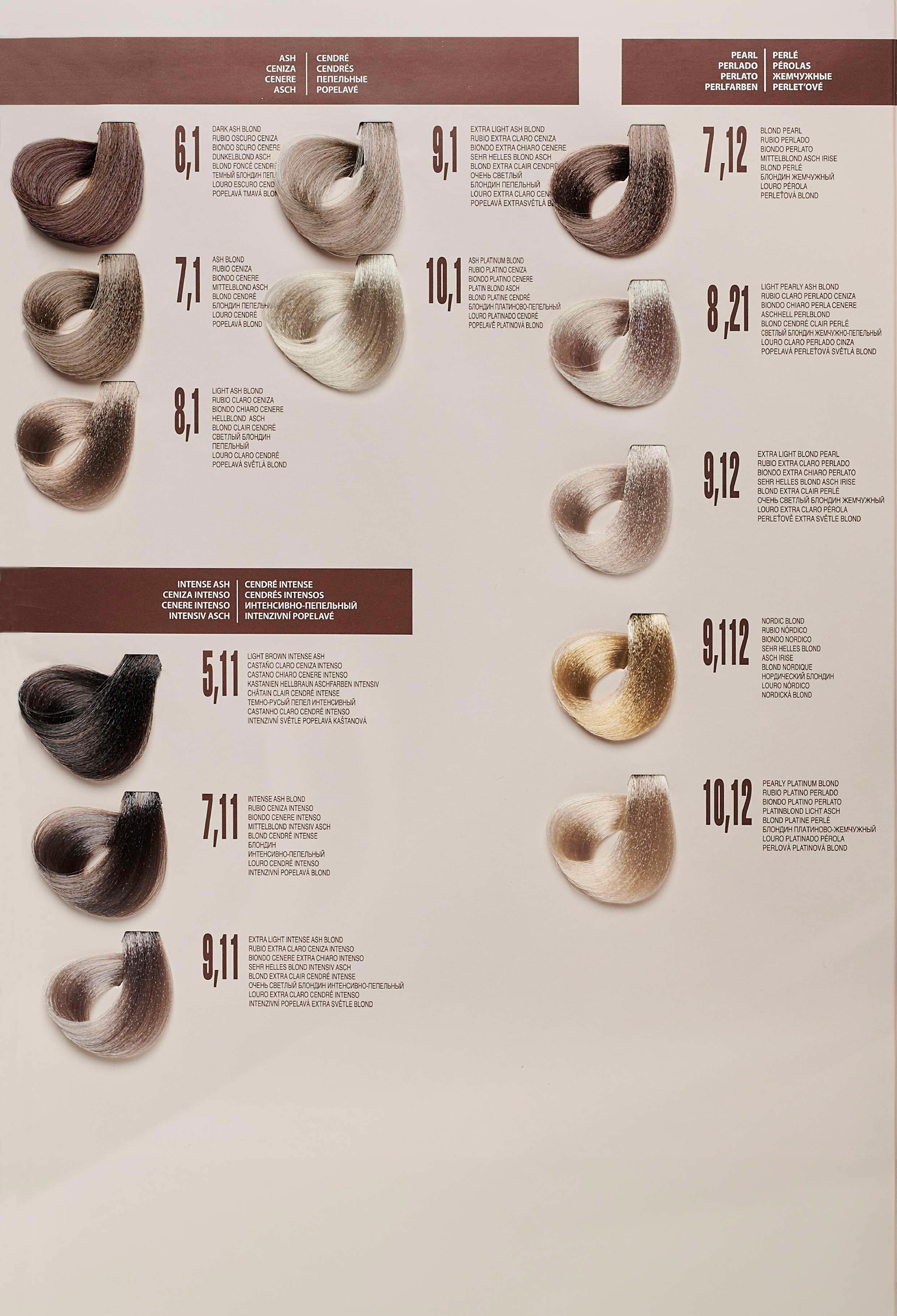 Biokera Natura barva na vlasy 70 ml