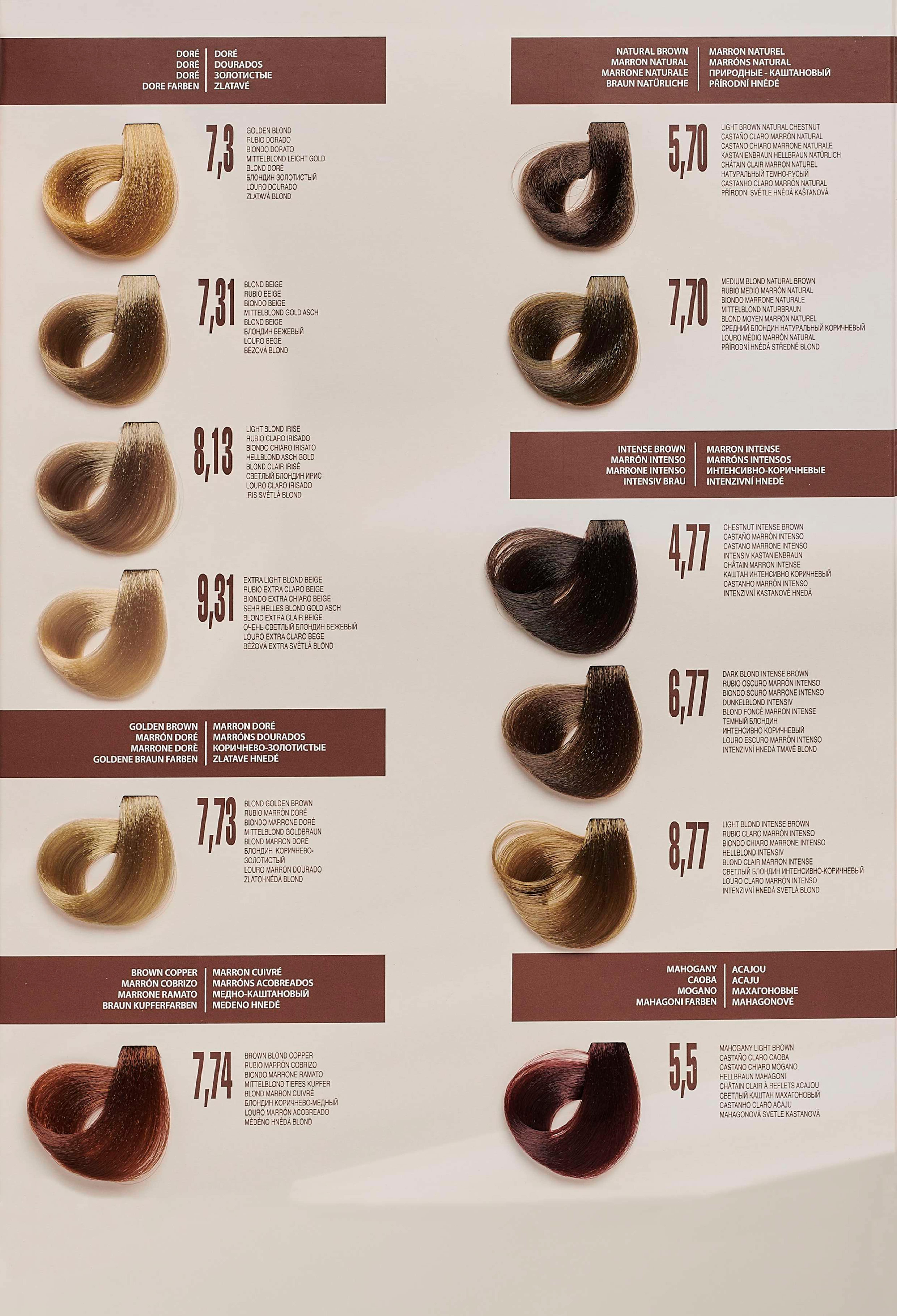 Biokera Natura barva na vlasy 70 ml